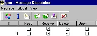 Message Dispatcher detail